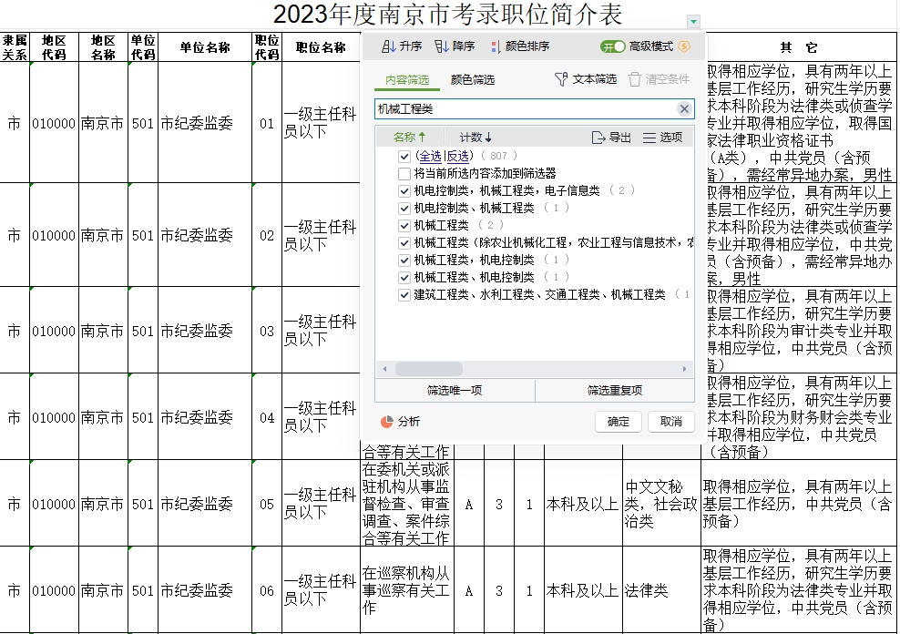 国贸专业公务员报考条件详解