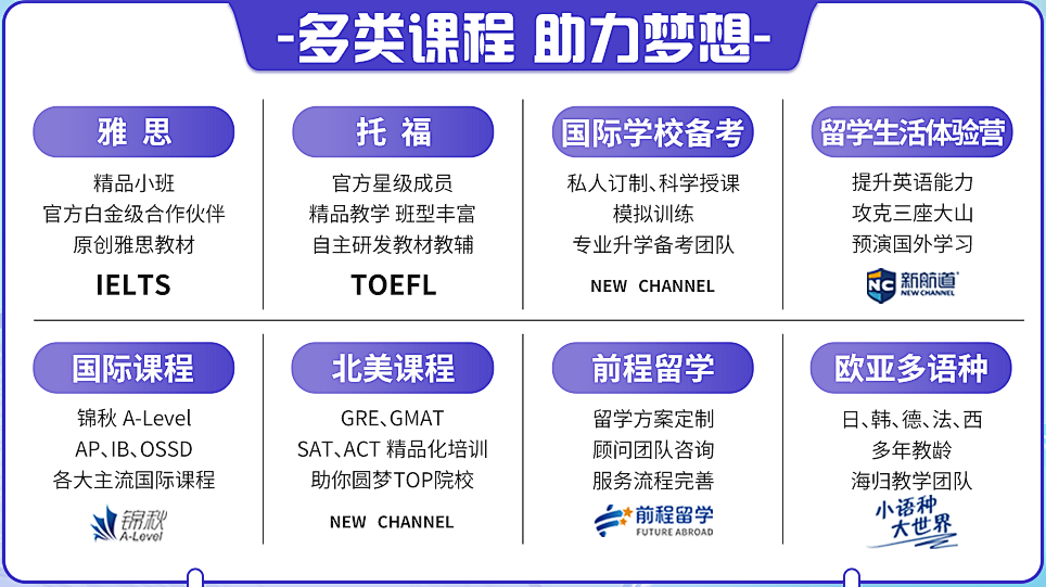 韩语新航道与英语，语言学习的探索之旅