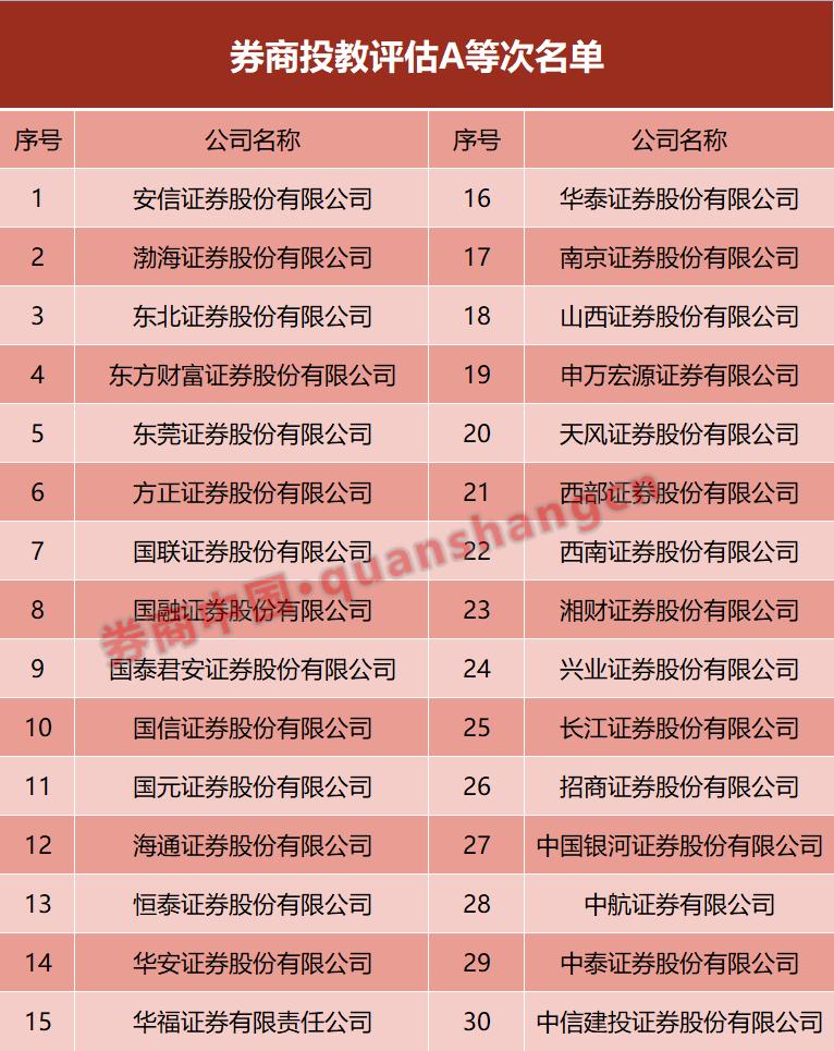 国融证券人才招聘信息网，职业发展的黄金平台探索