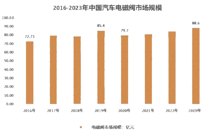 2025年2月10日 第36页