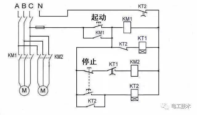 锅炉启动电磁阀，核心组件及运行原理简介