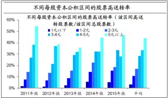 杭州雅思培训价格深度解析与选择策略指南