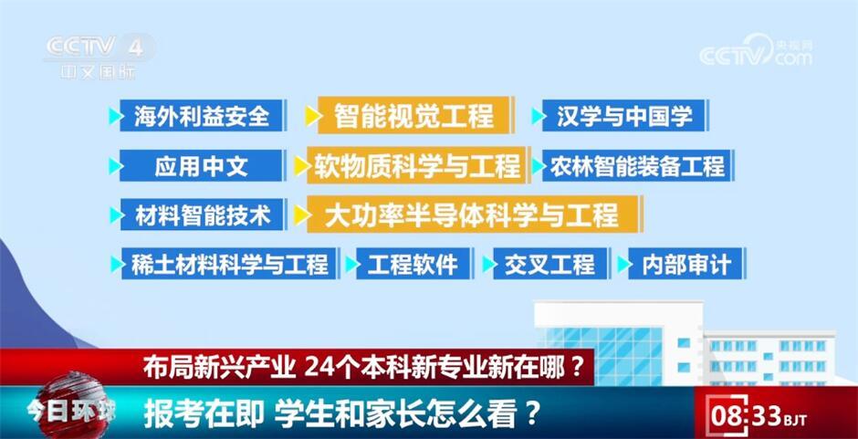 河北人才市场招聘时间及招聘信息全面解析