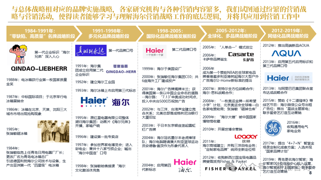 海尔人才招聘背后的企业理念与发展战略探索