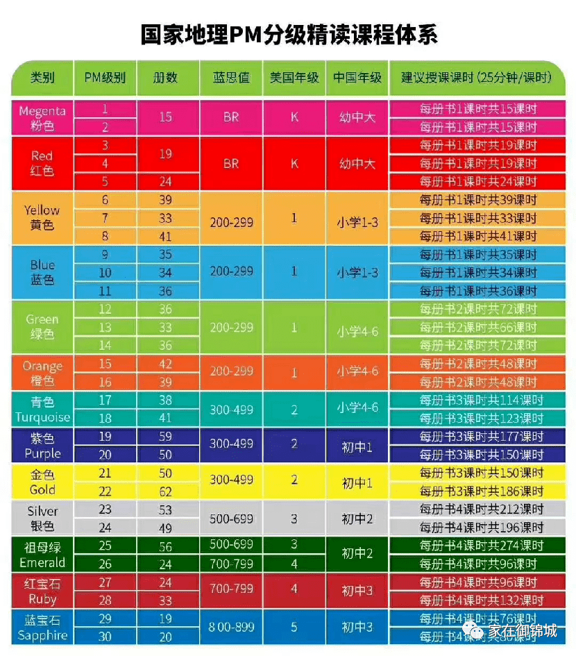 杭州萧山雅思培训，高质量英语学习路径探索