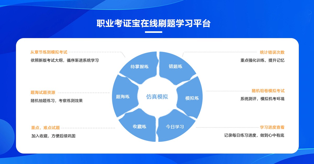 国家认可自学考试网，开启个人成长与职业发展的钥匙