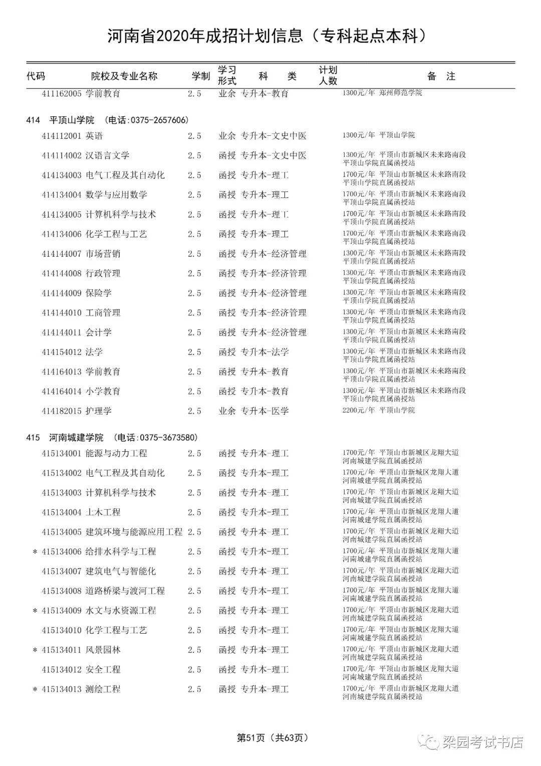 河南省大专自考网，梦想起航的坚实桥梁