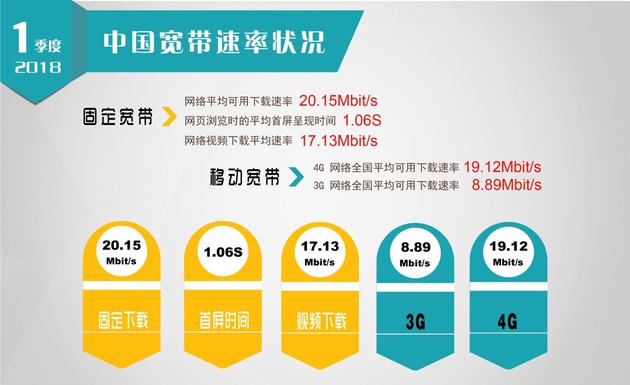 杭州宽带人才招聘信息网——企业精英人才桥梁对接平台