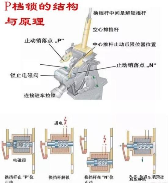 海南电磁阀铁芯，探索与应用之旅