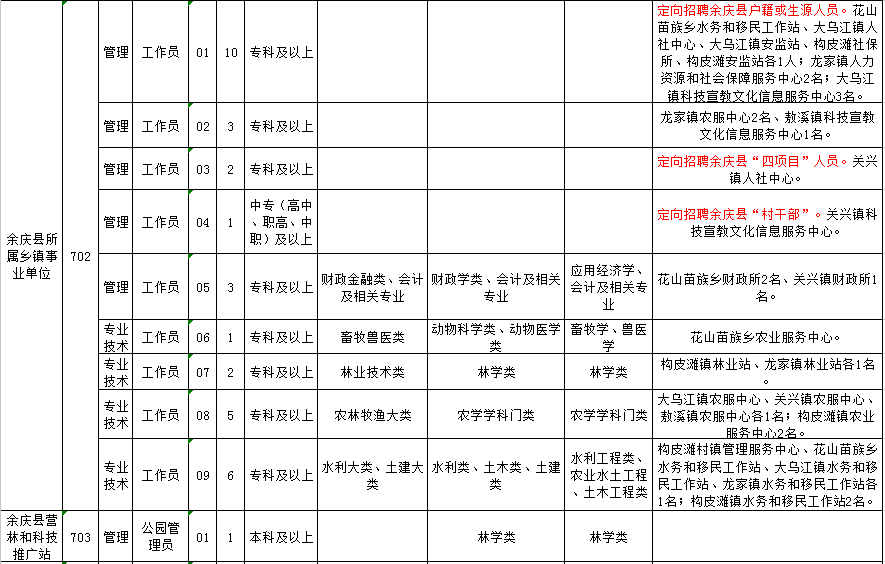 2025年2月13日 第9页