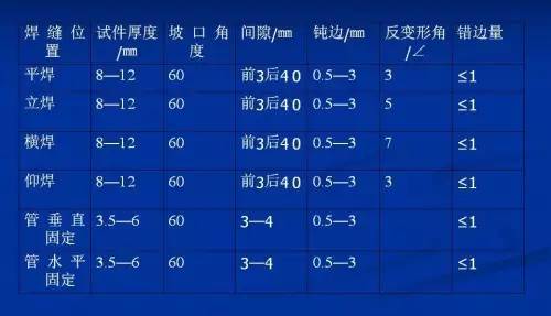 最新焊工招聘信息解析，焊工吧招工一网打尽