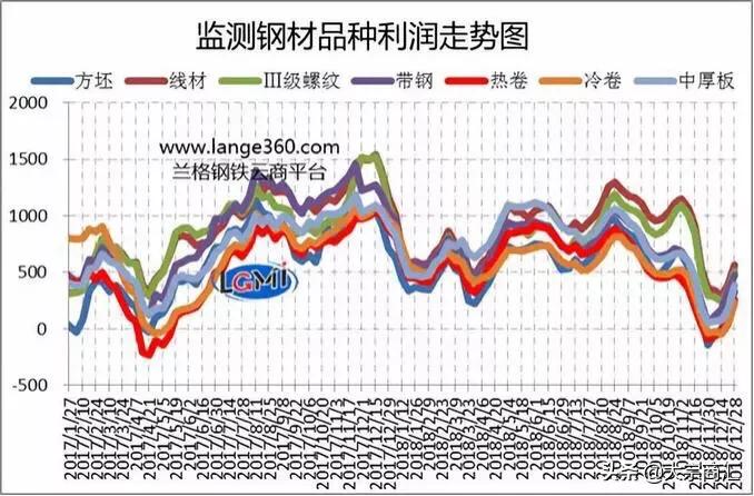 河北省钢材价格表今日更新，市场走势及影响因素深度解析