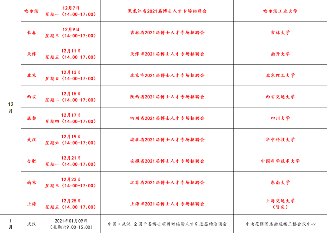 合肥会计人才招聘信息网，会计人才的招聘与求职首选平台