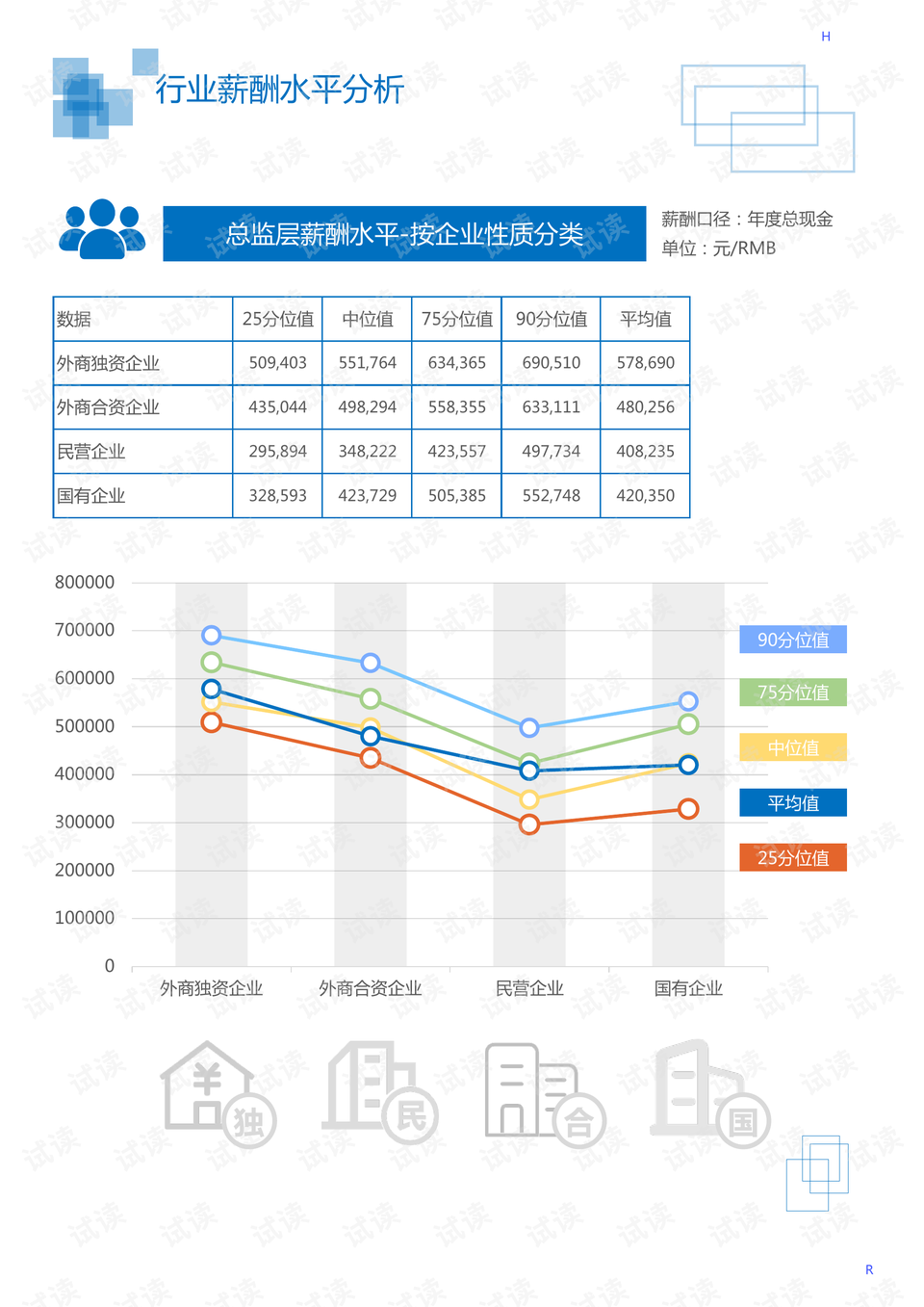 杭州卫生人才网，卫生领域人才的发掘与培养基地