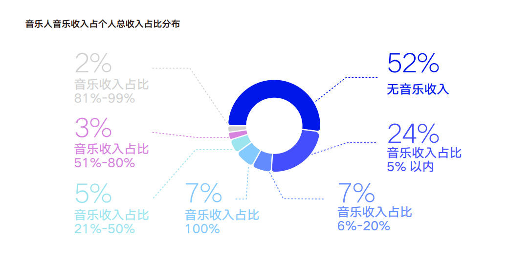 海妖音乐网，数字音乐新纪元探索之旅