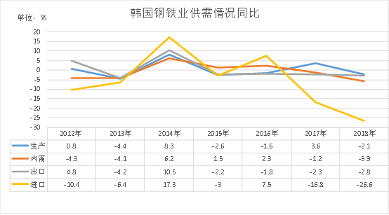 桂林钢材价格行情解析，市场走势与影响因素深度剖析