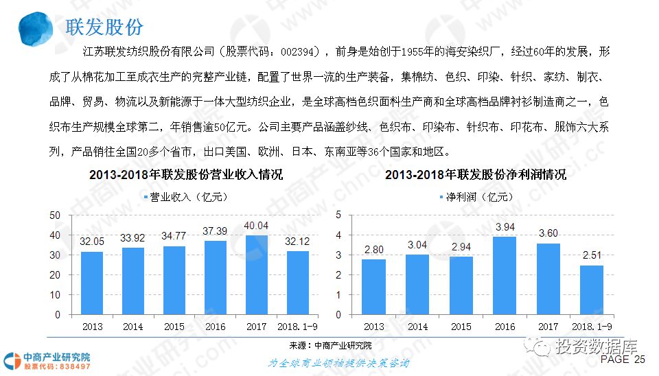 海口市场与人才招聘现状及其发展趋势分析