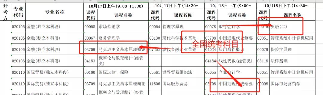 河北自考网成绩查询，便捷准确，掌握自考成绩的门户