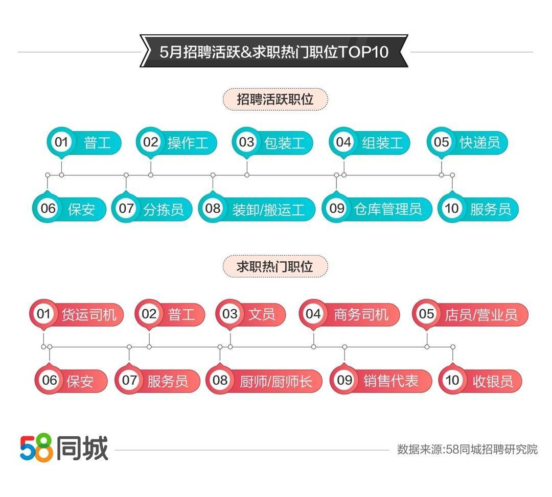 杭州人才网官方网站，新时代人才招聘与求职的桥梁