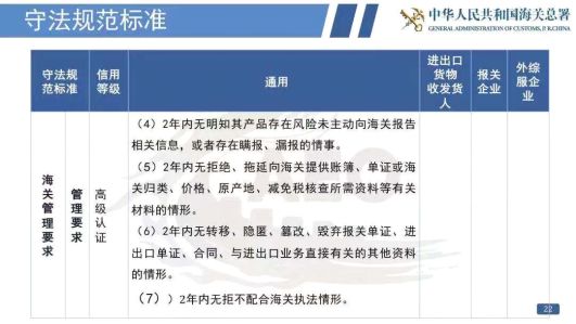 海关财务公务员报考条件全面解析