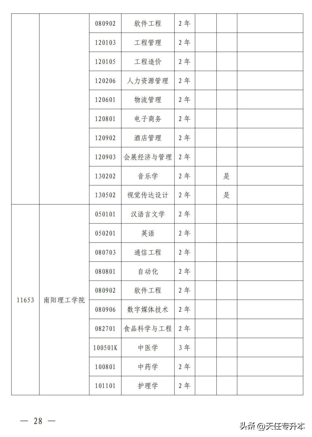 河南专升本考试内容详解与解析