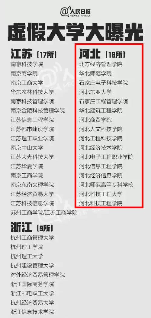 河北单招自考网，自考全方位指南一站式解决自考之路的难题