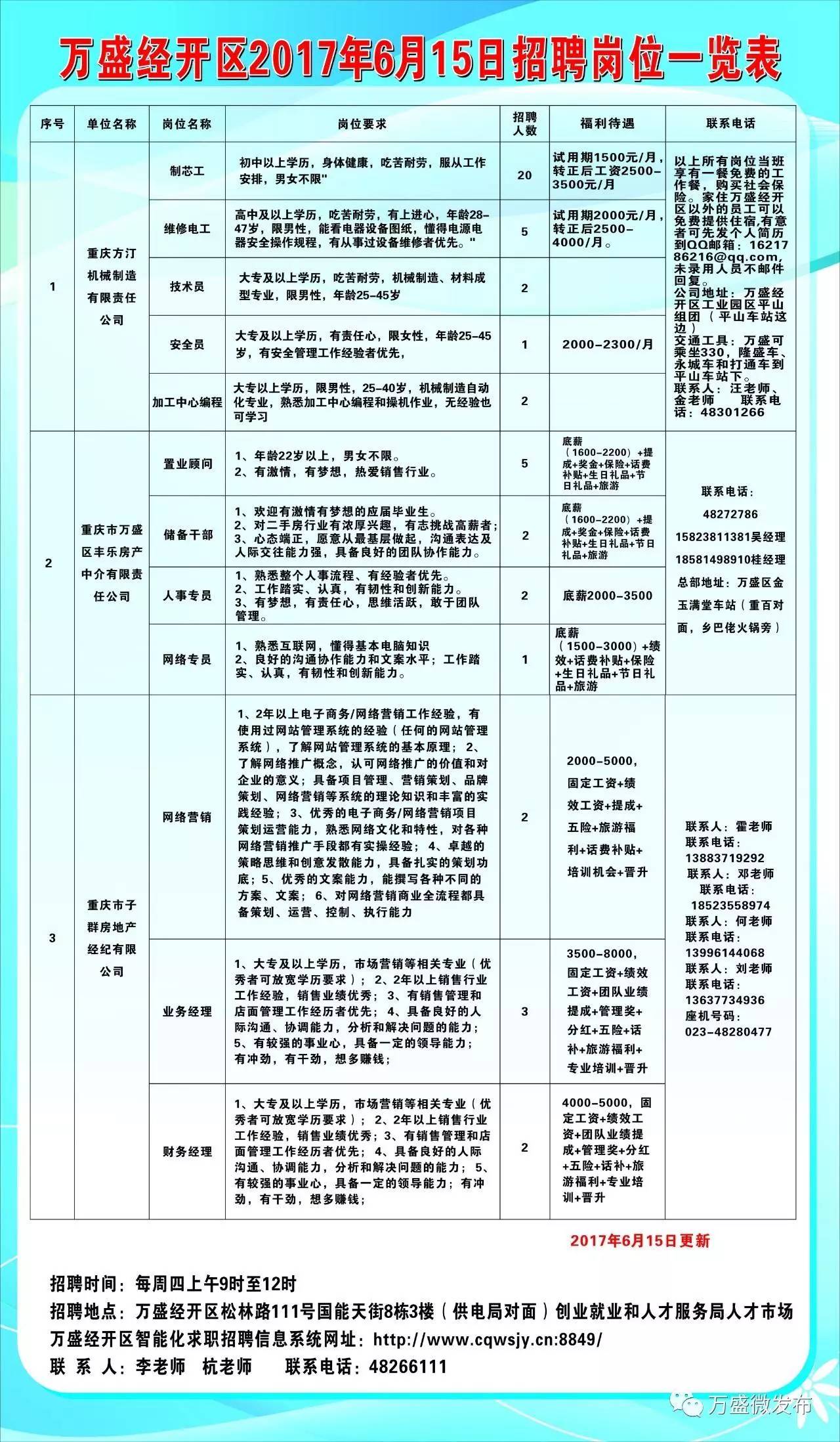 河北丰县人才网最新招聘信息汇总