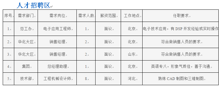 河北清河人才招聘信息全面解析