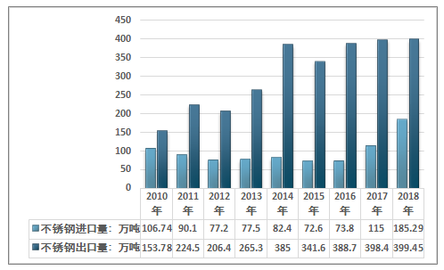 2025年2月20日 第31页