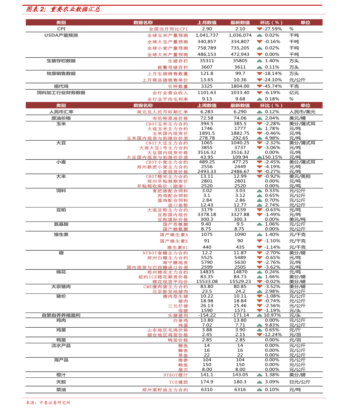 国强钢材今日价格报价表及分析概述