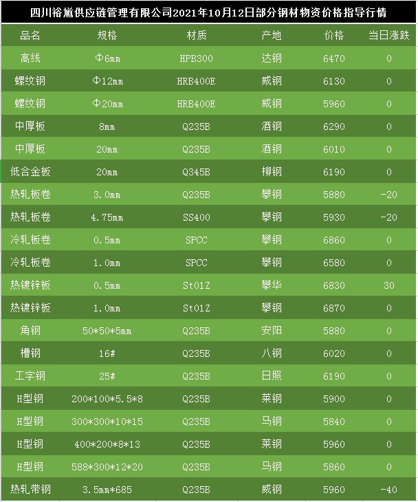 2025年2月20日 第23页