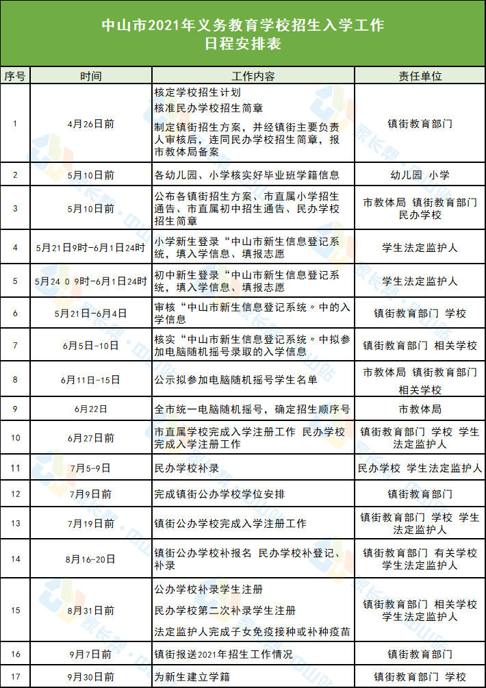 海口人才在线招聘，城市发展的动力引擎