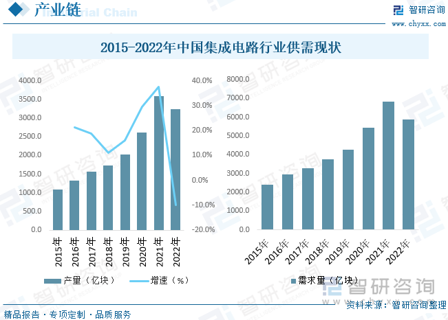 哈尔滨五八同城招聘网，人才与企业的连接桥梁