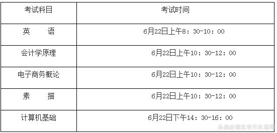 汉口学院专升本录取名单公布，梦想启航新征程