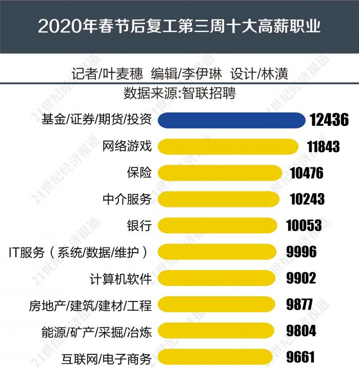 2025年2月21日 第36页