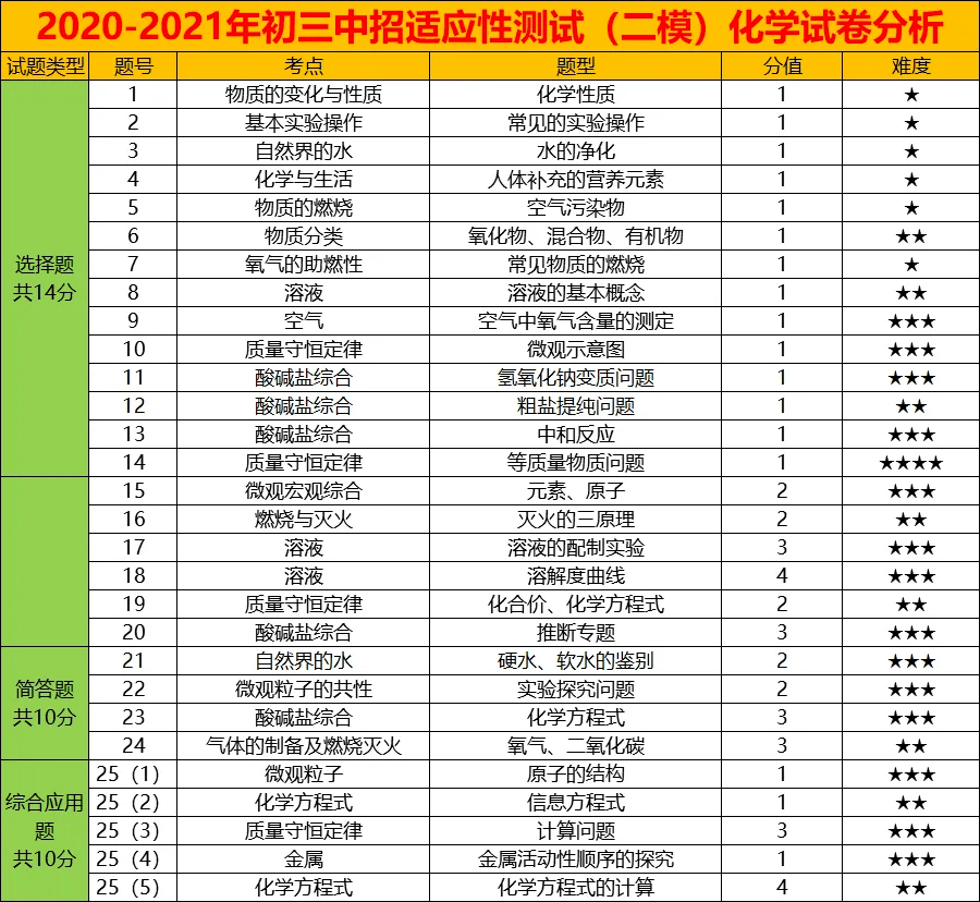 河间市自学考试网官网，自学者的导航与备考平台