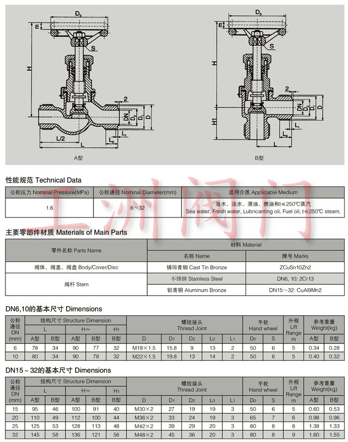 杭州不锈钢截止阀，卓越性能与广泛应用领域