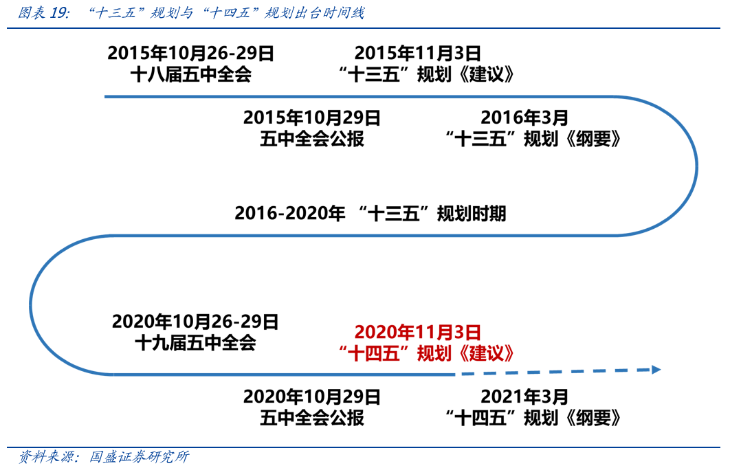 国家招聘人才网，连接人才与机遇的桥梁