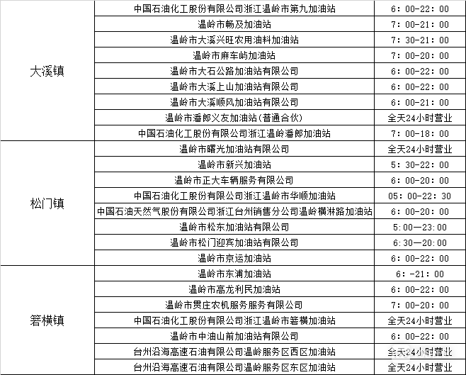 海龙百货超市营业时间及其对顾客的重要性分析