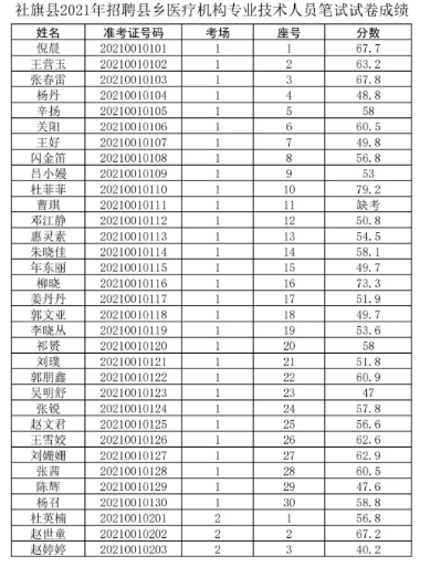 河南内黄县人才招聘网，人才与机遇的桥梁对接平台