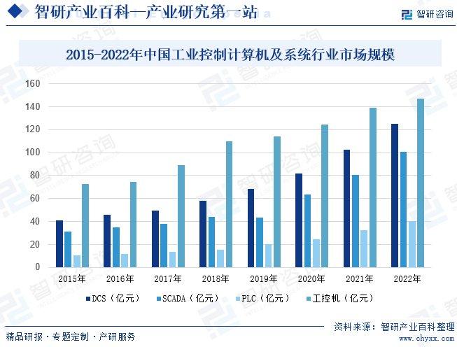 河北厚壁不锈钢管价格走势分析及市场趋势预测