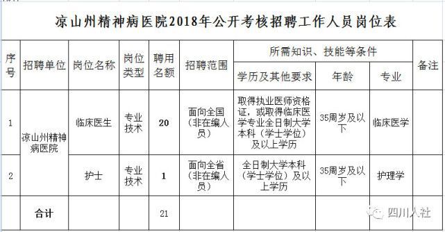 海拉尔公务员报考指南，条件与要求全解析