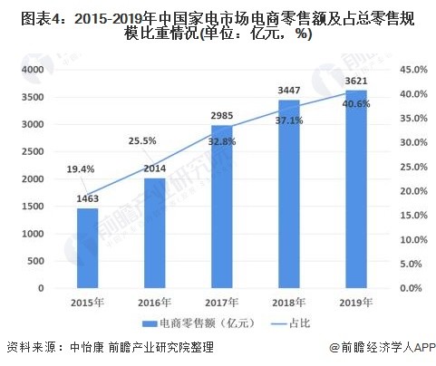 国产塑料电磁阀报价及市场现状与发展趋势解析