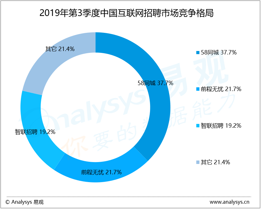 河南家具人才新机遇，行业发展的支持与人才需求旺盛