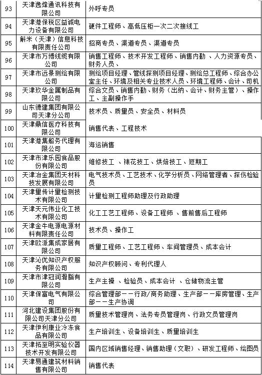 海河最新招工信息全面解析——职业发展的无限机遇探寻