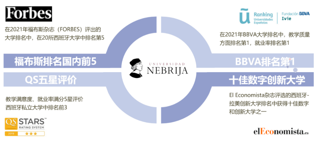 国外留学与雅思培训，探索留学之路的必备指南