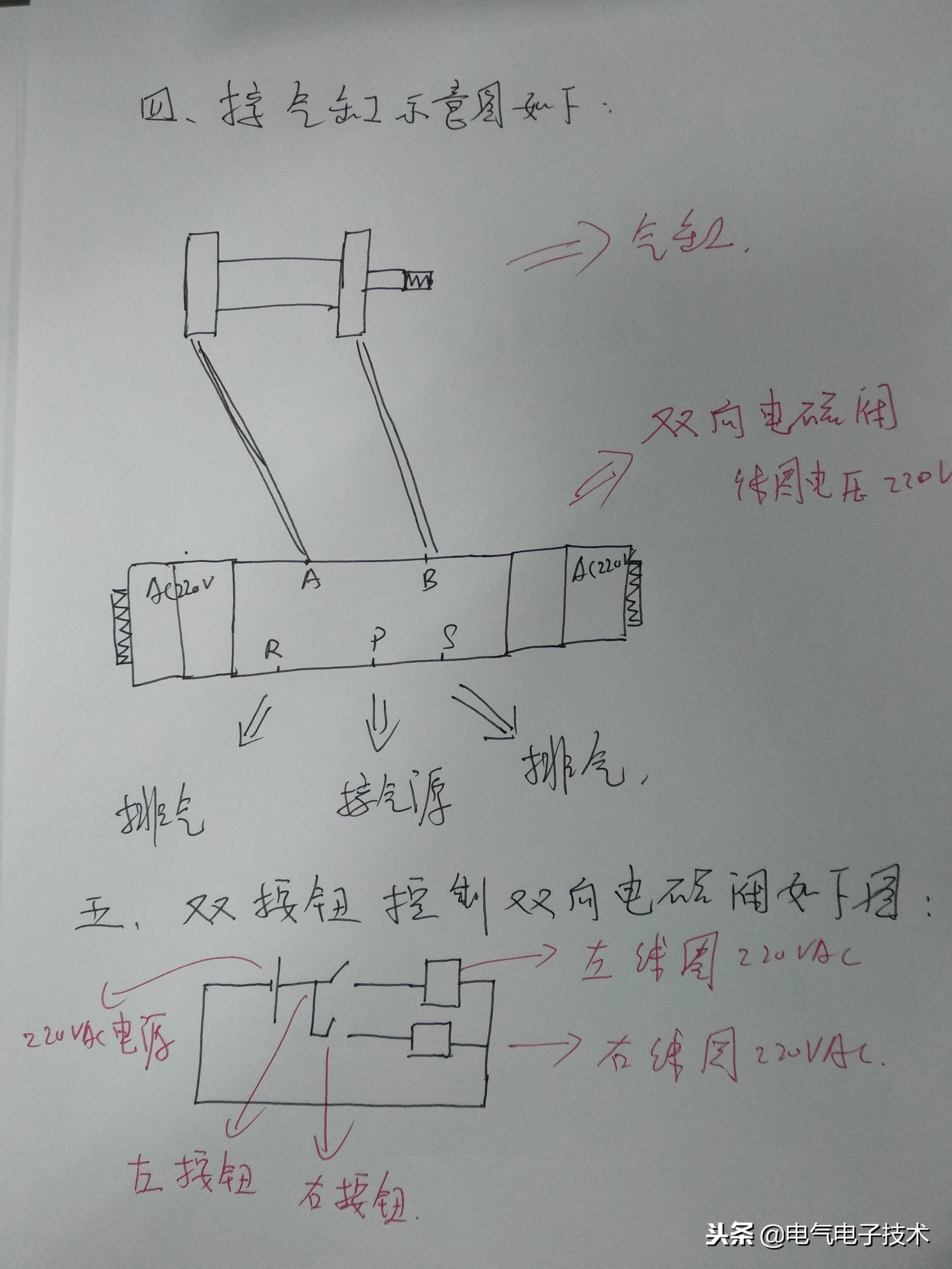 哈佛H6电磁阀技术解析与应用展望