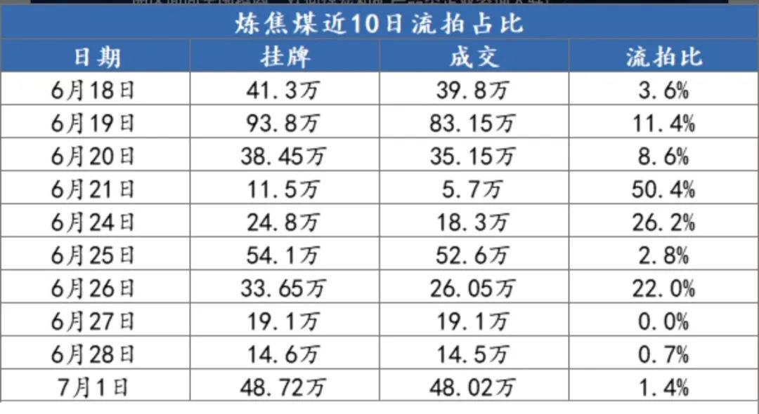 河南钢铁网今日钢材价格一览