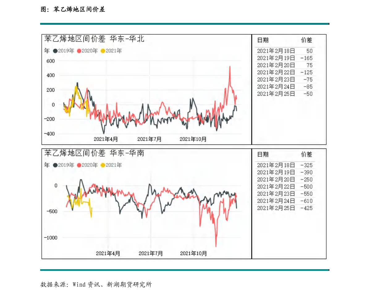 国际铝业期货实时行情深度剖析与解读