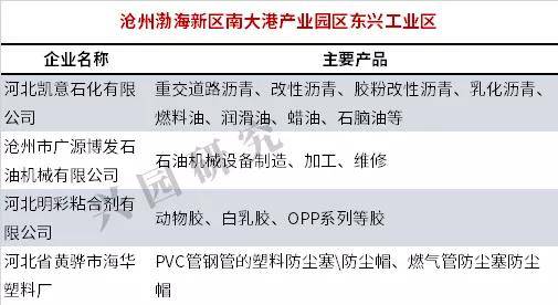 河北邯郸招聘网，人才与企业的连接桥梁